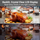 ThermoPro Instant Read Digital Meat Thermometer with Long Probe.