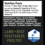 Prairie Dust - Savory Blend for Wild Game, Poultry, & More. - JB's Gourmet Spice Blends